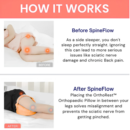 ClearNest™ - Orthopedic Pillow